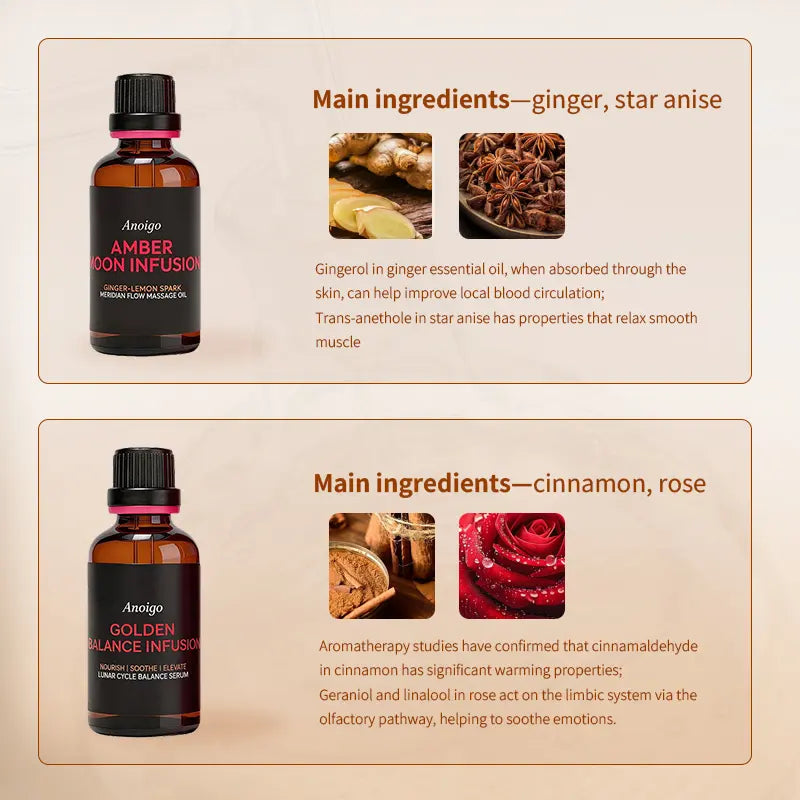 Anoigo Period Cramp & Bloating Relief Essential Oil Set – Cinnamon + Ginger Oils for Cycle Support & Comfort, 2X50Ml