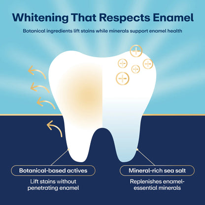 Lumineux Teeth Whitening Strips | 9 TREATMENTS | 18 STRIPS | Peroxide Free, Enamel Safe, Teeth Whitening for Sensitive Teeth | Sea Salt & Coconut Oil for Strong Healthy Teeth & Oral Care