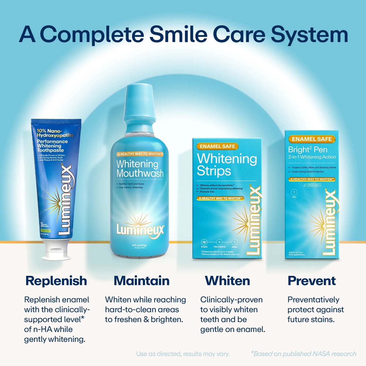 Lumineux Teeth Whitening Strips | 9 TREATMENTS | 18 STRIPS | Peroxide Free, Enamel Safe, Teeth Whitening for Sensitive Teeth | Sea Salt & Coconut Oil for Strong Healthy Teeth & Oral Care