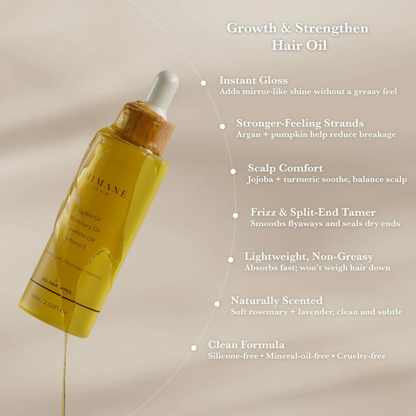 Mimane Glow – Rosemary & Jojoba Hair Growth Oil for Thicker, Stronger Hair, Lightweight Daily Formula, 60ml
